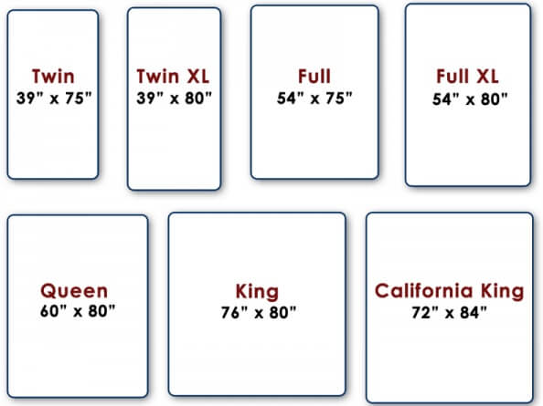 standard mattress sizes in inches