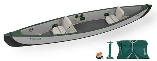 best inflatable canoe