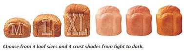 Panasonic-SD-YD250-bread-sizes-shades