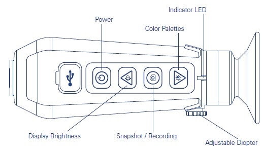 flir scout tk buttons