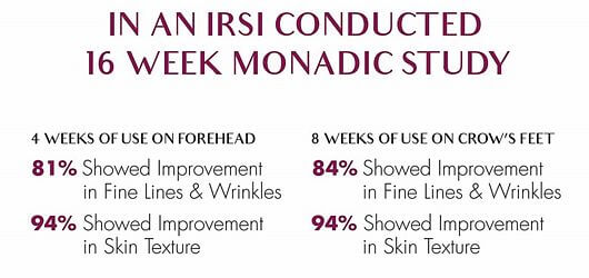 results-SkinClinical-Reverse-Anti-Aging-Light-Therapy