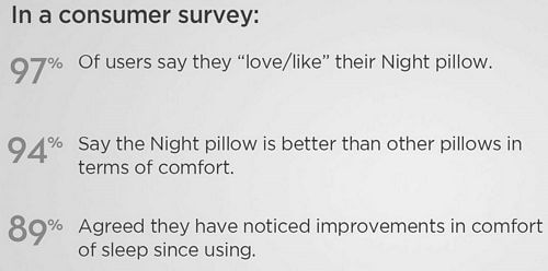night pillow review