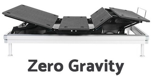 zero-gravity adjustable bed frame