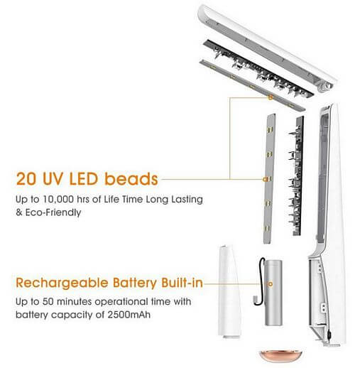 LED UV-C Light