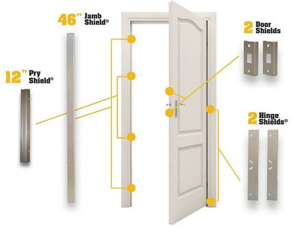 Front Door Security Devices to Stop Kick-ins!