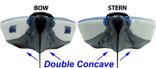 double-concave