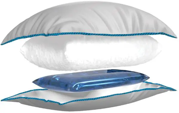 water filled pillow