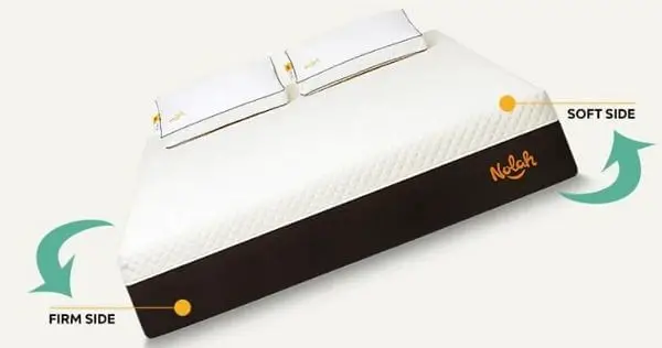 Mattress That You Can Flip Over