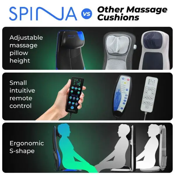 portable-cushion-massager