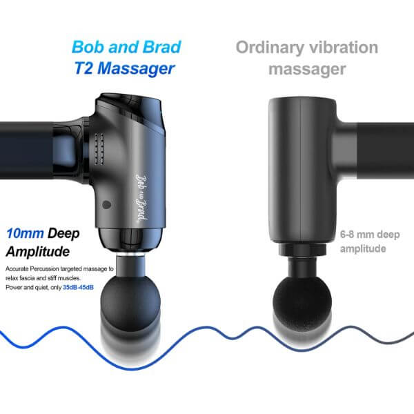 Bob and Brad T2 Massage Gun Power