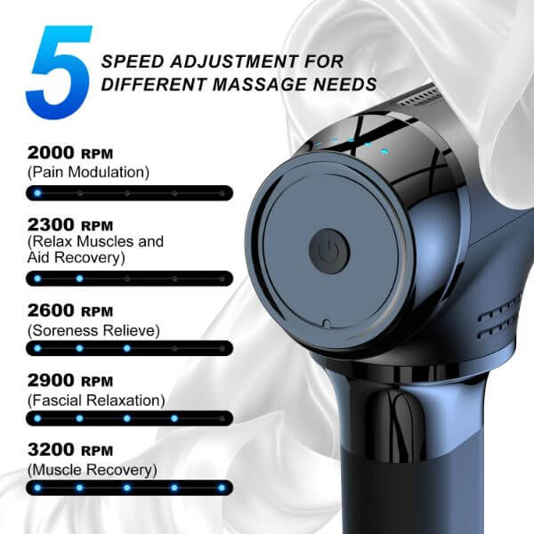 Bob and Brad T2 Massage Gun Speeds