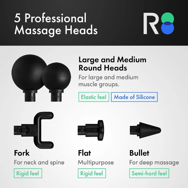 ReAthlete Massage Gun Heads