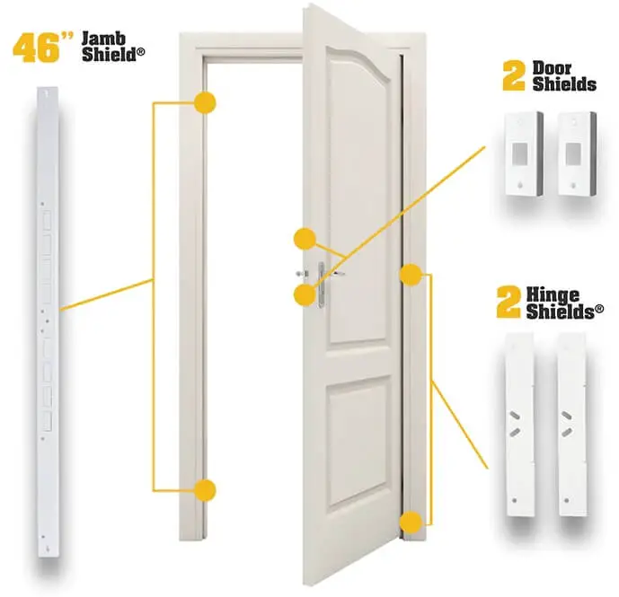 Ultimate Home Security: Best Door Security Kit