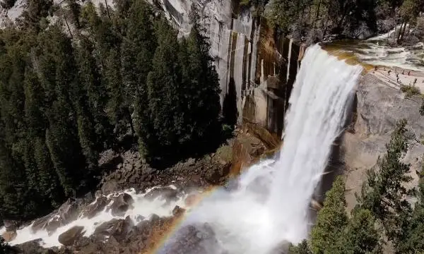 Cool Places to Visit in The USA