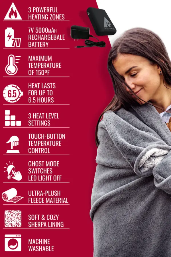Battery Heated Blanket