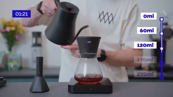 Pour Over Coffee Recipe